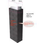 Column Covering information